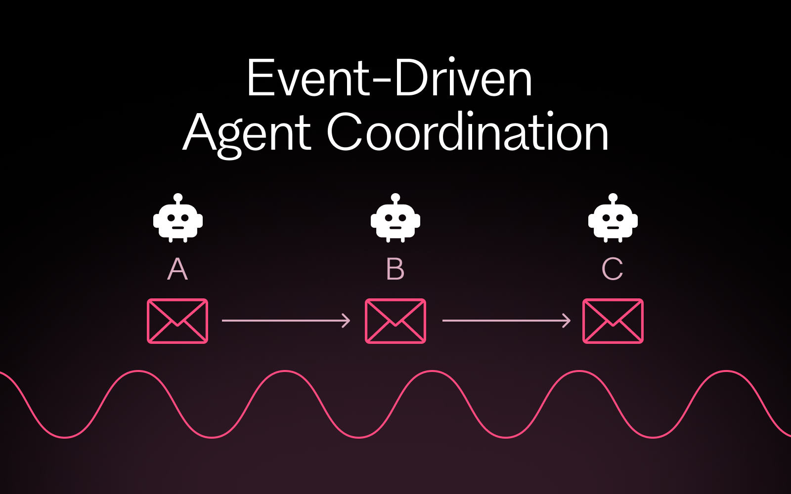 Event-Driven Agent Coordination with KurrentDB